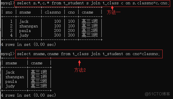 create mysql table 添加外键约束 mysql添加外键约束_mysql约束_20