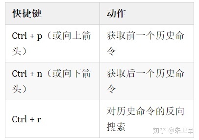 cpython解释流程 cpython internals_ipython_61