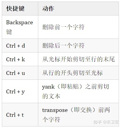 cpython解释流程 cpython internals_开发语言_60