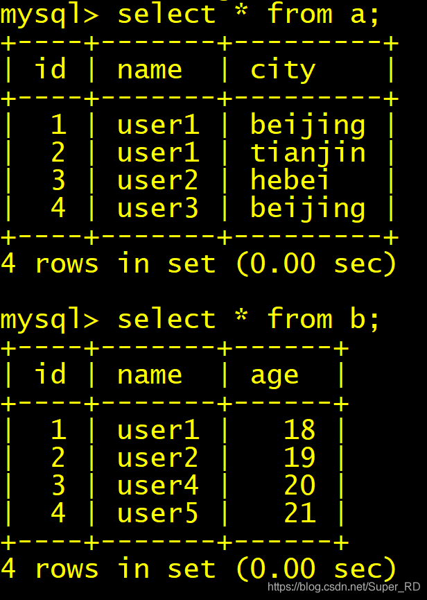 cursor mysql 嵌套 mysql的嵌套查询_cursor mysql 嵌套