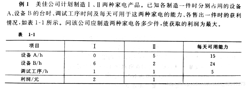 R语言中mortalitylaw中law类型有什么 r语言linearhypothesis_约束条件