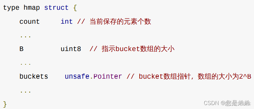 go语言的map初始化 go的map底层_数据结构