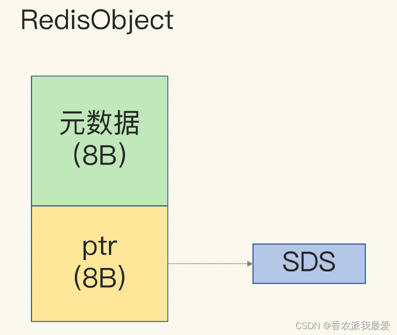 redis保存图片 redis 存图片_redis保存图片