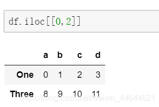 dataframe读取标题 python dataframe读取指定行_excel_06