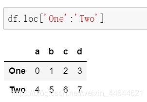 dataframe读取标题 python dataframe读取指定行_c函数_05