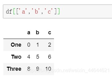 dataframe读取标题 python dataframe读取指定行_numpy_03