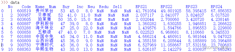 dataframe读取 spark dataframe读取行数据_pandas_03