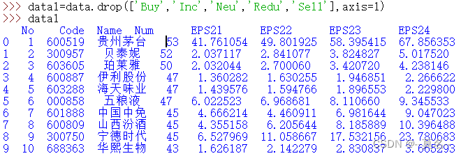 dataframe读取 spark dataframe读取行数据_数据_04