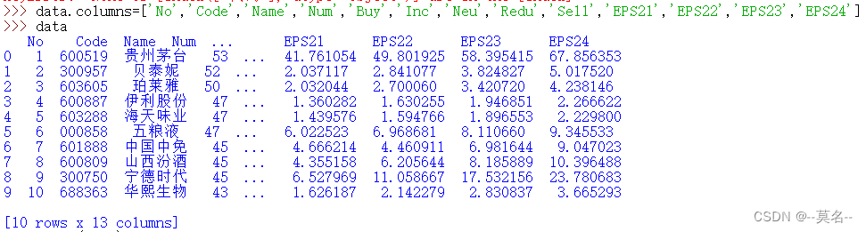 dataframe读取 spark dataframe读取行数据_python_02