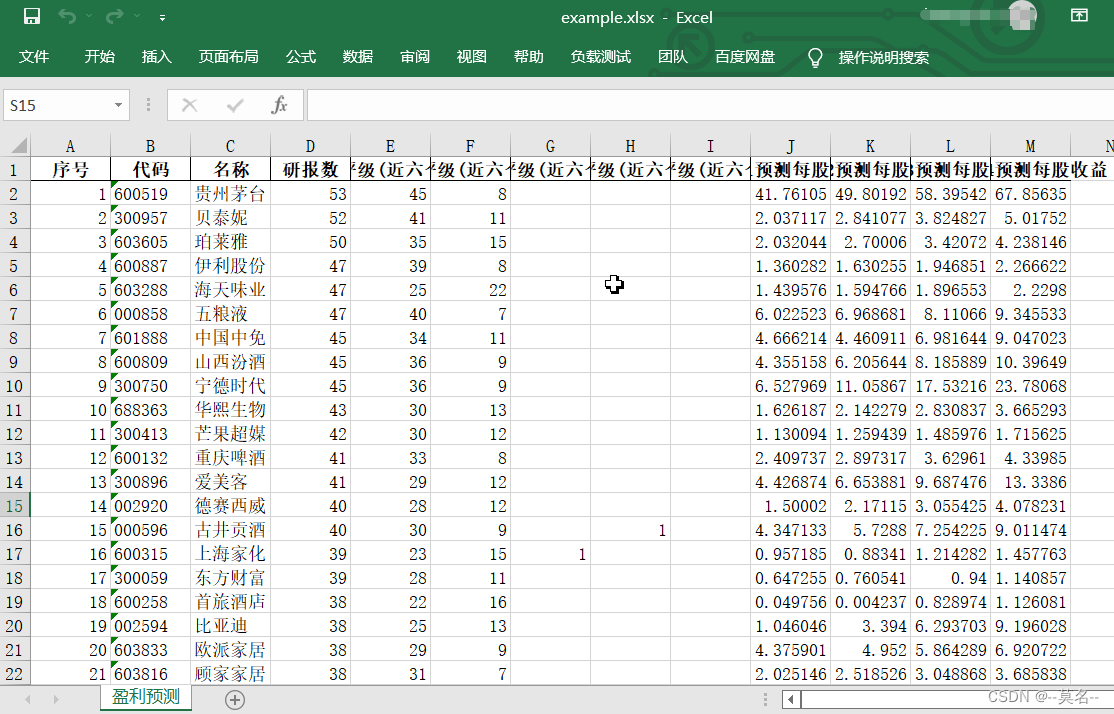 dataframe读取 spark dataframe读取行数据_pandas