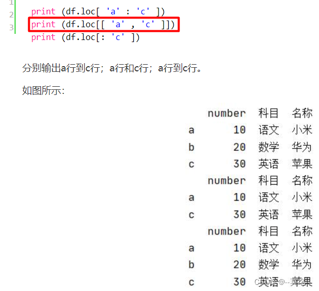 dataframe读取 spark dataframe读取行数据_数据分析_08