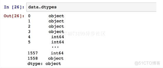 dataframe的最后一行 python dataframe怎么取出一行数据_pandas 删除列_09