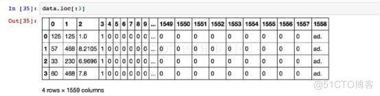 dataframe的最后一行 python dataframe怎么取出一行数据_pandas 删除列_19