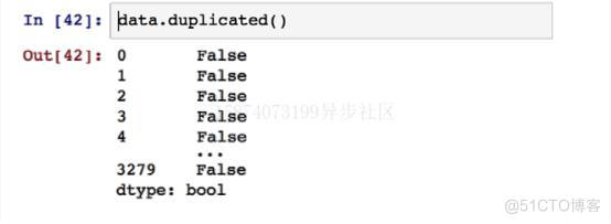 dataframe的最后一行 python dataframe怎么取出一行数据_pandas nan判断_27