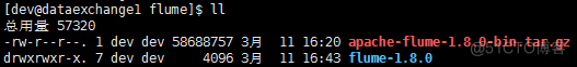flume日志采集 python flume日志采集卡_flume日志采集 python_04