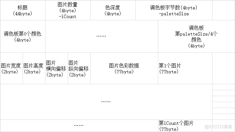 java 热血征途 java游戏热血征途_java 热血征途_14