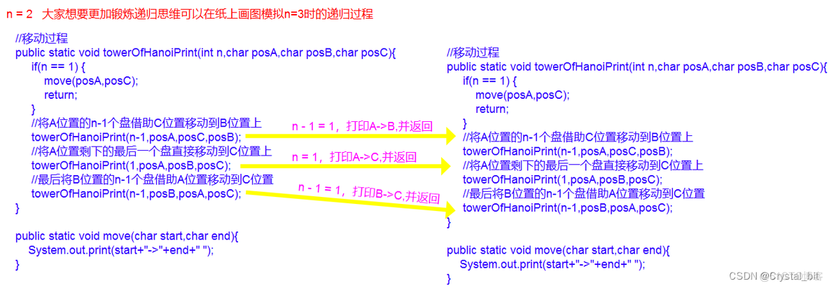 java 计算递归调用的次数 java递归算法经典实例_算法_05