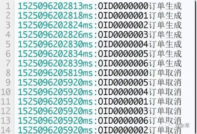 java 订单处理时间过了自动万恒订单 订单超时自动取消_redis_10