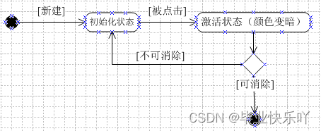 java 设计评审文档 java项目详细设计说明_java_31