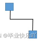 java 设计评审文档 java项目详细设计说明_Java_43