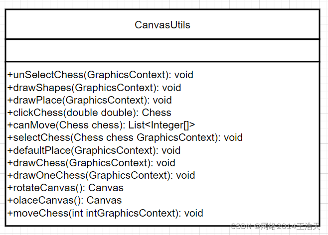 java 象棋算法 象棋java课程设计_css_03