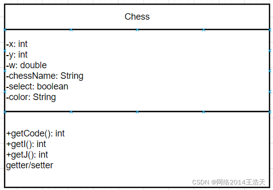 java 象棋算法 象棋java课程设计_前端_04