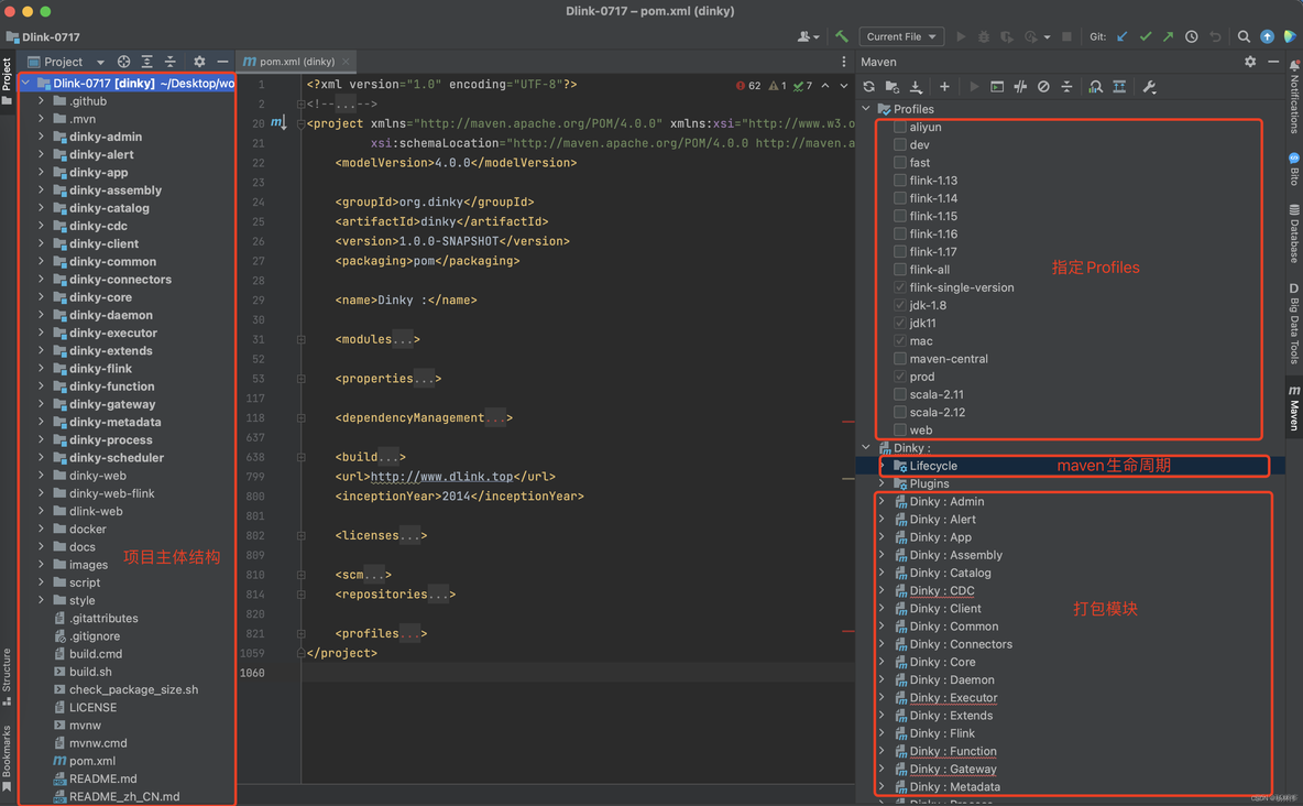 Dinky 打包分析（进一步了解maven）_flink