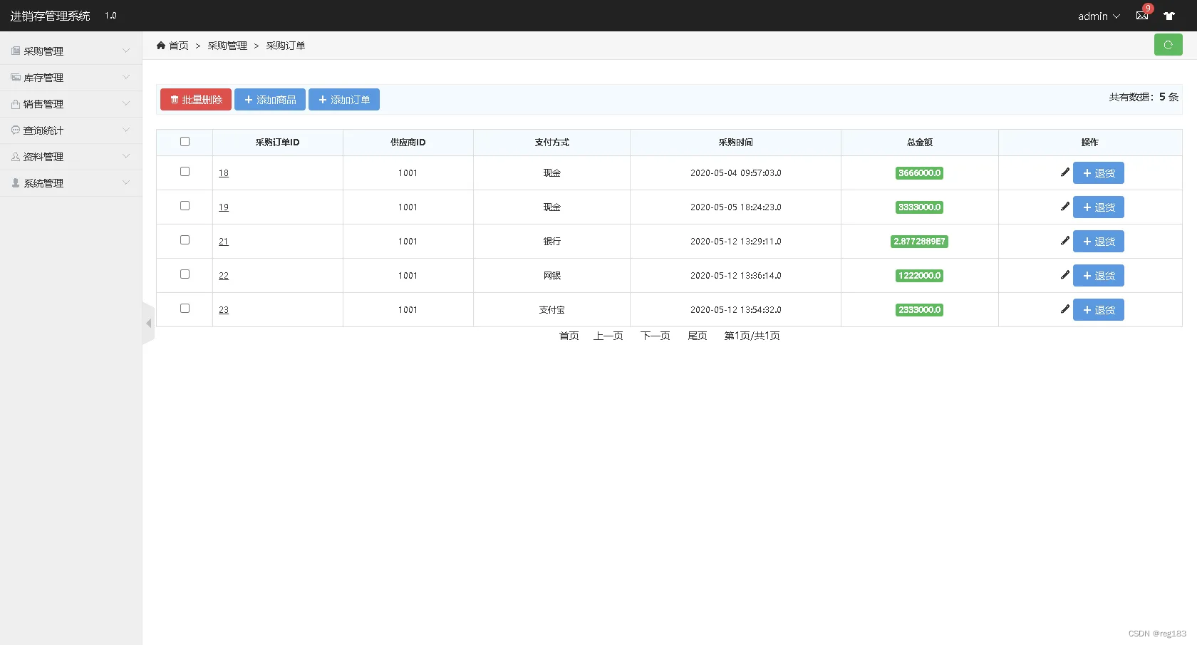 idea+springboot+jpa+maven+jquery+mysql进销存管理系统源码_java_03