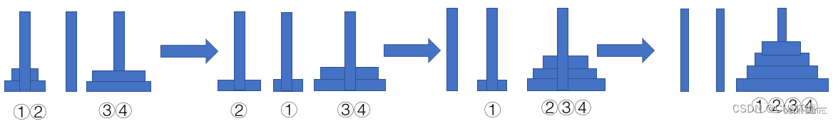 汉诺塔问题_bc_04