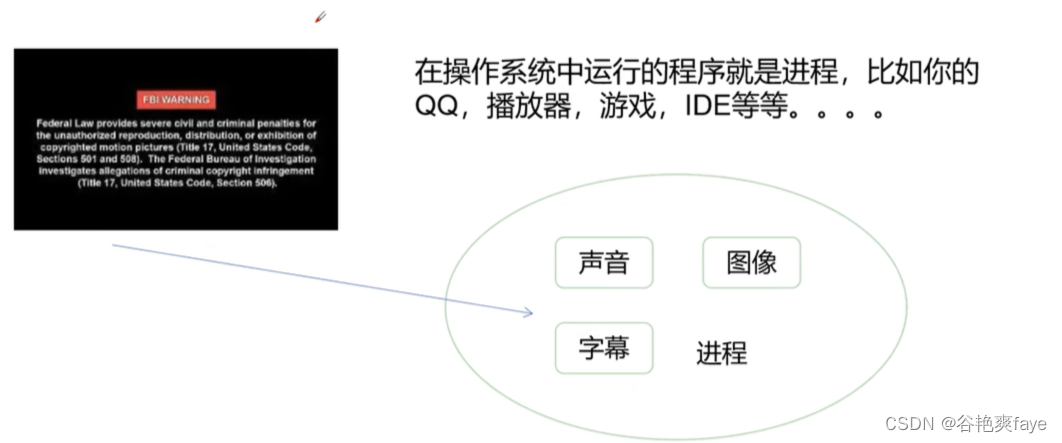 多线程---基础篇_System_02