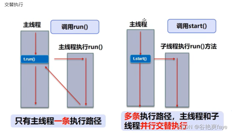 多线程---基础篇_System_04