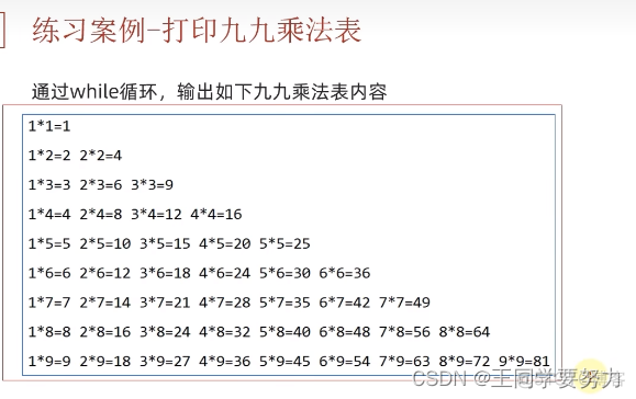 【Python学习】—Python基础语法（四）_for循环_14