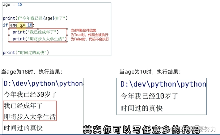 【Python学习】—Python基础语法（三）_比较运算符_10