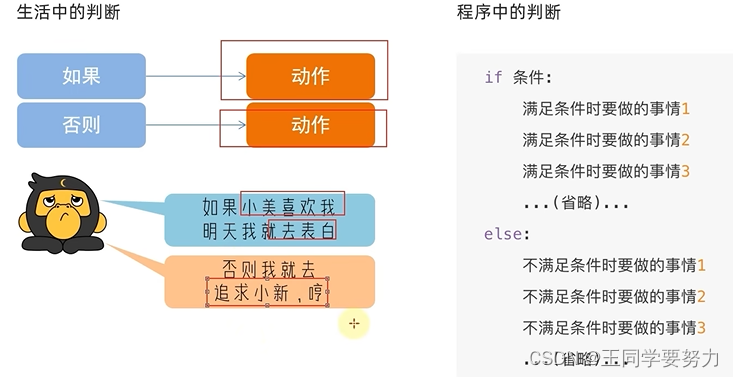 【Python学习】—Python基础语法（三）_数据类型_18