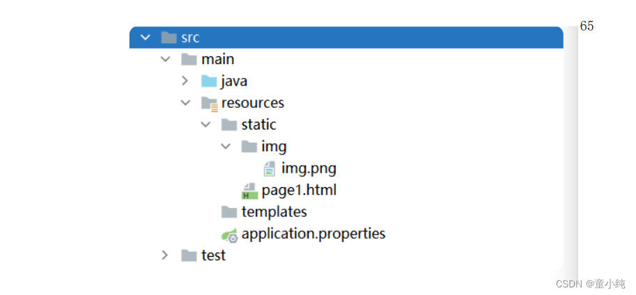 SpringBoot【访问静态资源、整合JSP、Thymeleaf】(三)-全面详解（学习总结---从入门到深化）_java_03