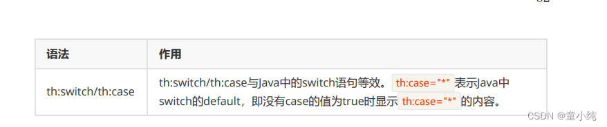 SpringBoot【访问静态资源、整合JSP、Thymeleaf】(三)-全面详解（学习总结---从入门到深化）_静态资源_18