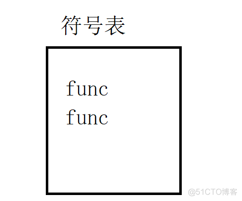 命名空间，引用，缺省参数，函数重载的简单介绍_函数重载_08