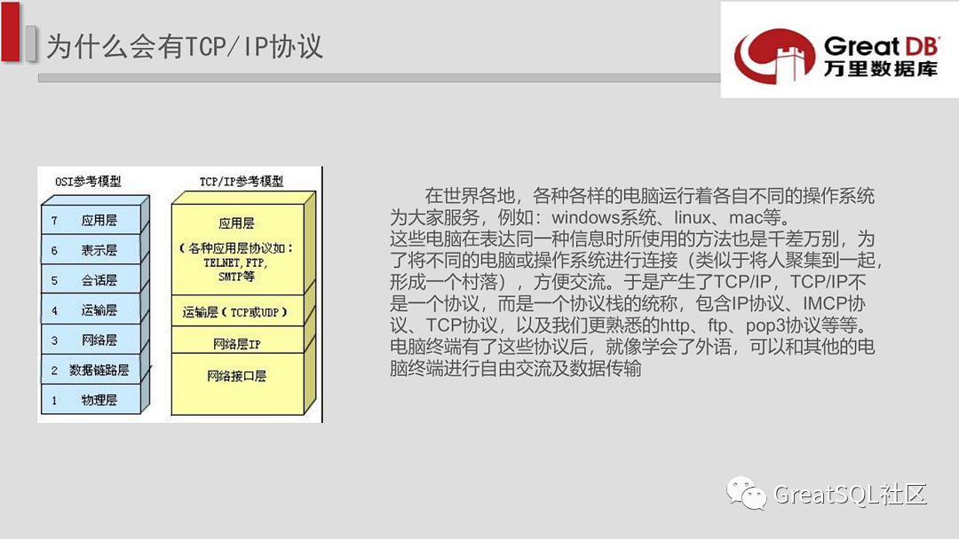 tcpdump抓包神器介绍_网络_05