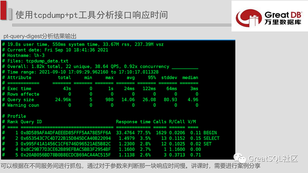 tcpdump抓包神器介绍_网络_31