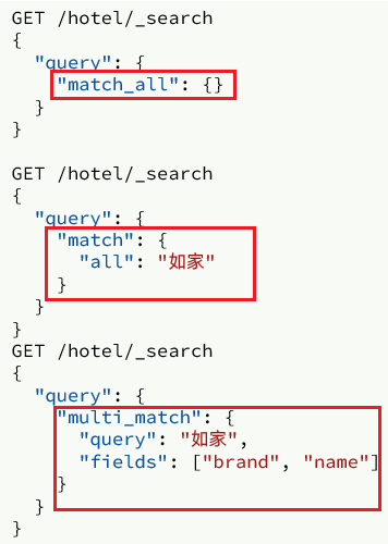 分布式搜索引擎02-elasticsearch-DSL查询文档(地理坐标查、算分函数查(竞价排名)、布尔查询)、搜索结果处理(排序(附近店)，分页、高亮)、RestClient(java代码实现搜索)_字段_36