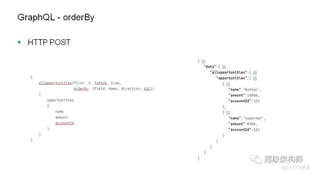 【API标准】REST API 行业辩论：OData vs GraphQL vs ORDS_GraphQL_05