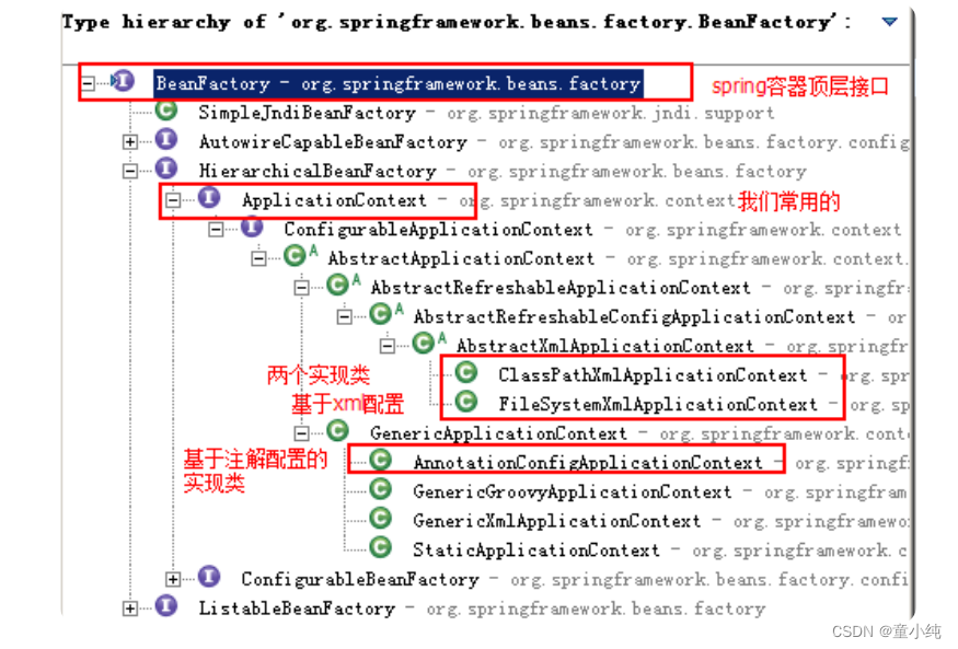 Spring【 Spring整合MyBatis、SpringAOP（AOP简介 、AOP相关术语、AOP入门）】(五)-全面详解（学习总结---从入门到深化）_Spring_11