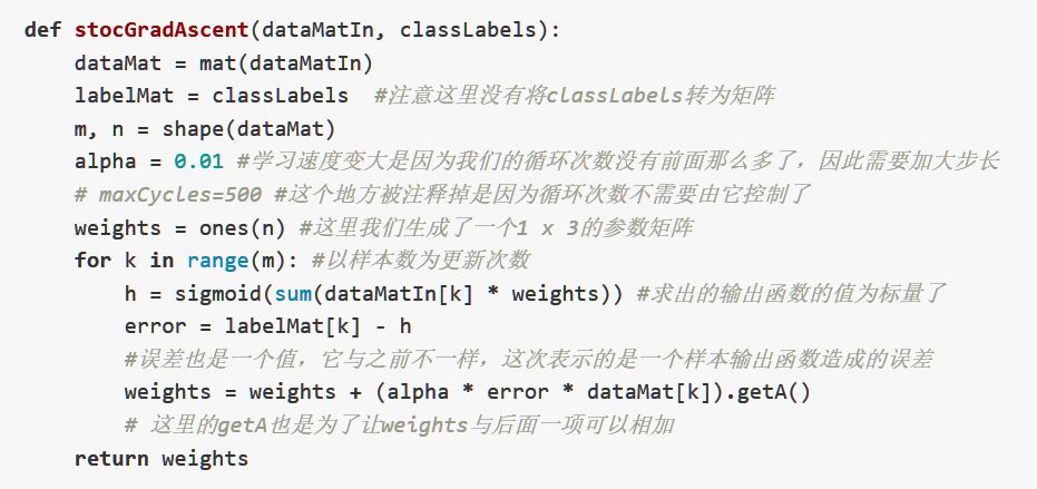 java 逻辑回归模型 逻辑回归实现算法_java 逻辑回归模型_16