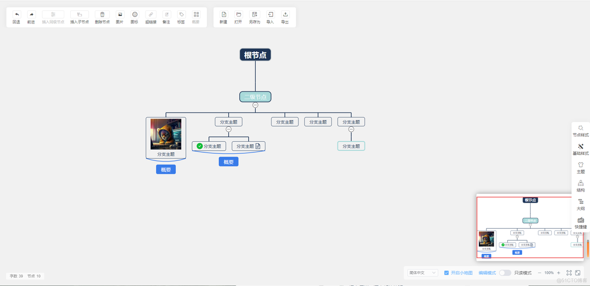 vue绘制思维导图_github_07