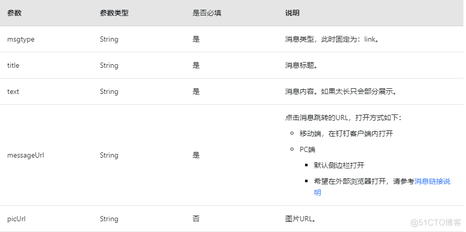 java 钉钉机器人通过加签推送 对接钉钉机器人_java 钉钉机器人通过加签推送_06