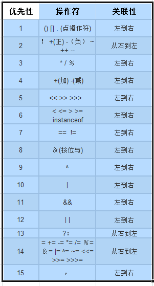 java 除号小数 java 除号的使用_字符串_06