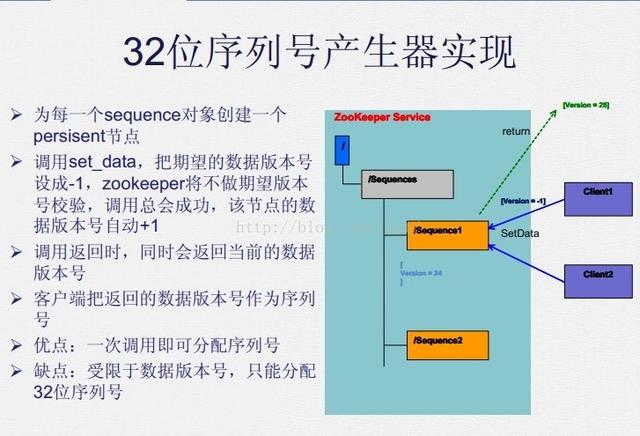 java 随机数字id java生成随机id_java生成8位的uuid_02