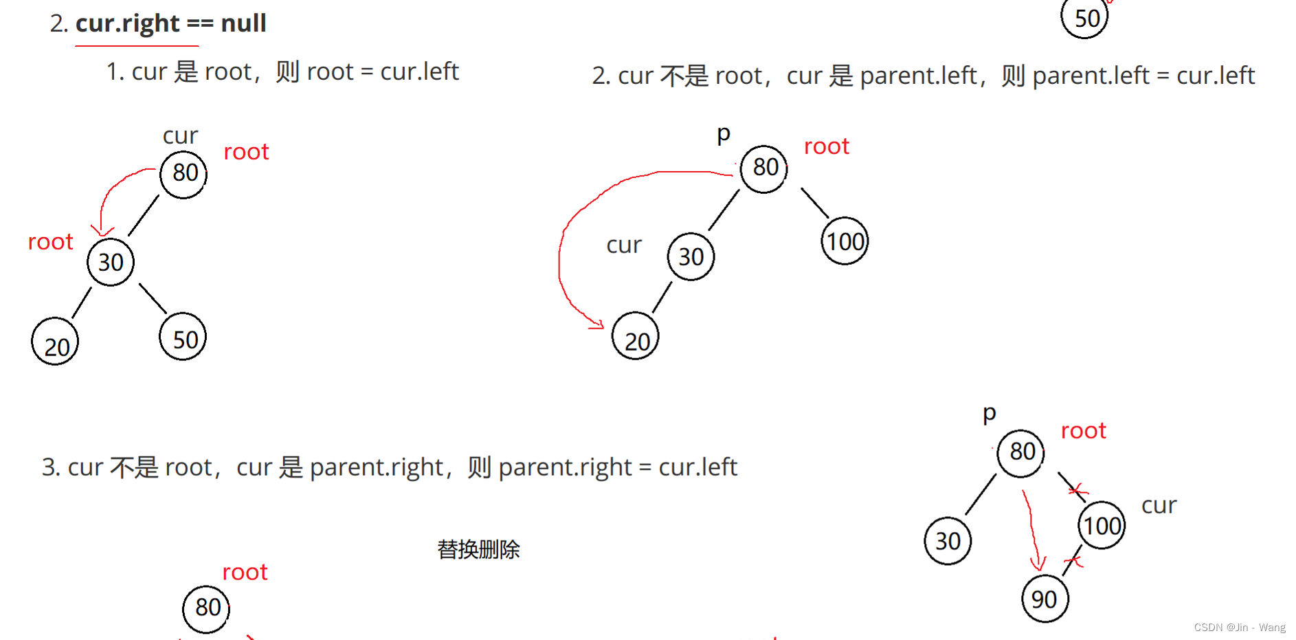 java 随机查set一个元素 java中set怎么查询_java_04