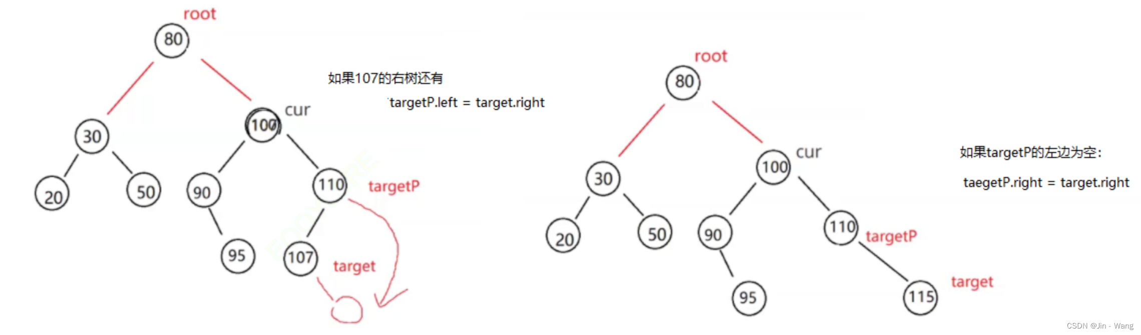 java 随机查set一个元素 java中set怎么查询_java 随机查set一个元素_05