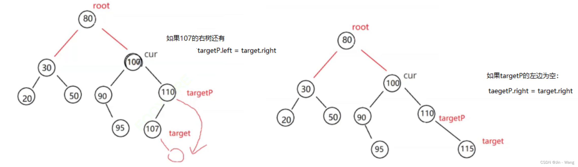 java 随机查set一个元素 java中set怎么查询_java 随机查set一个元素_06